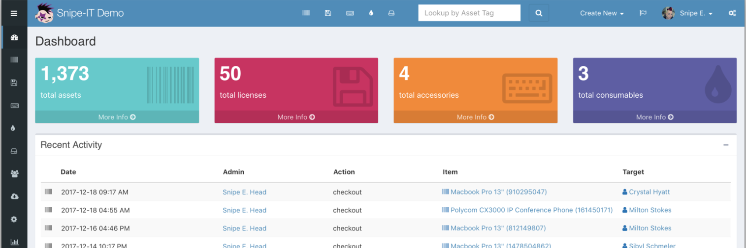 Snipe-IT asset management dashboard showing hardware inventory and assignment tracking